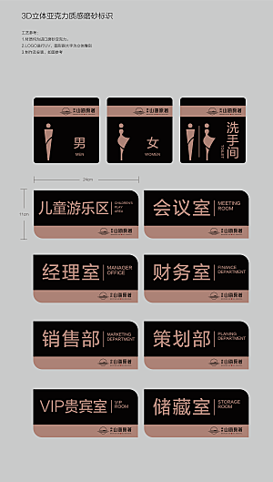 导视系列门牌指示