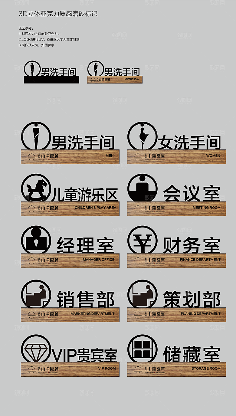 导视系列门牌指示