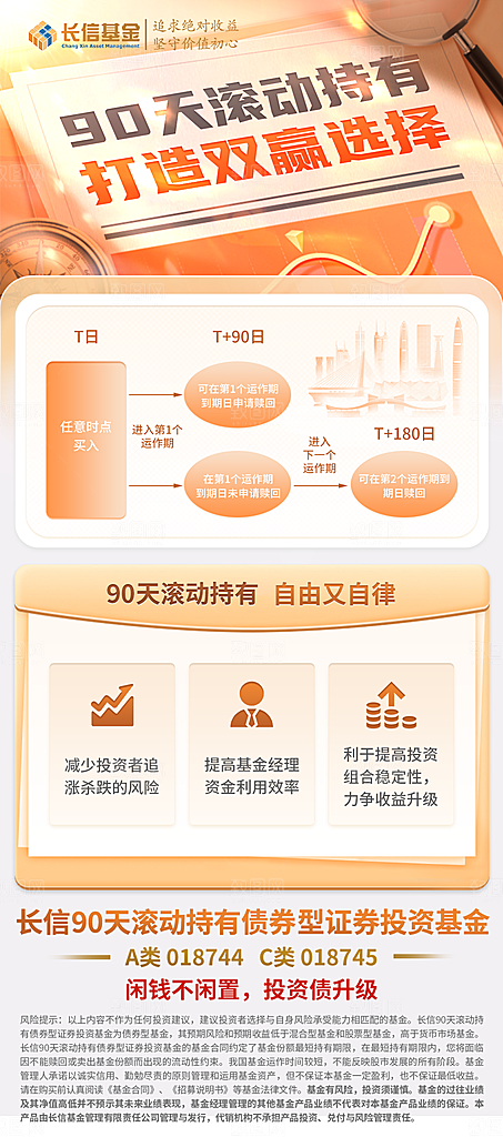 金融基金理财证券投资宣传海报