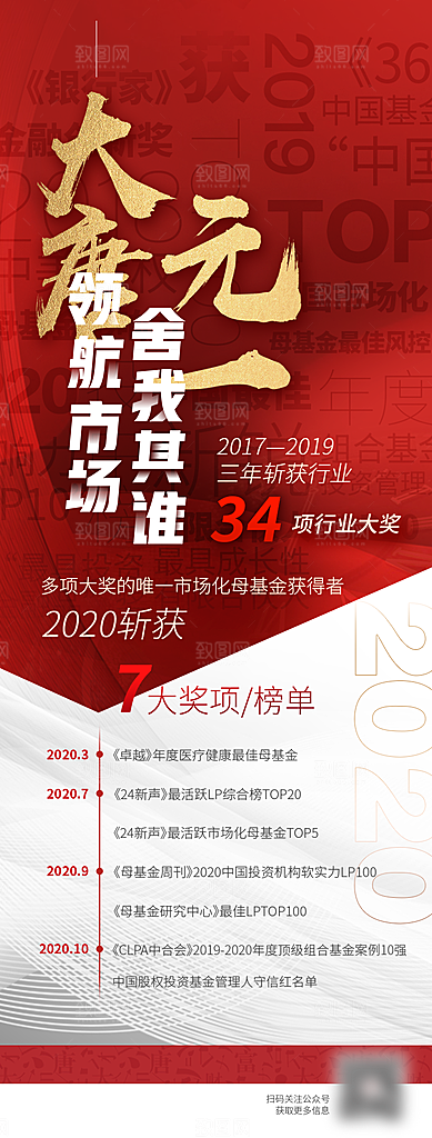 金融基金理财证券投资宣传海报