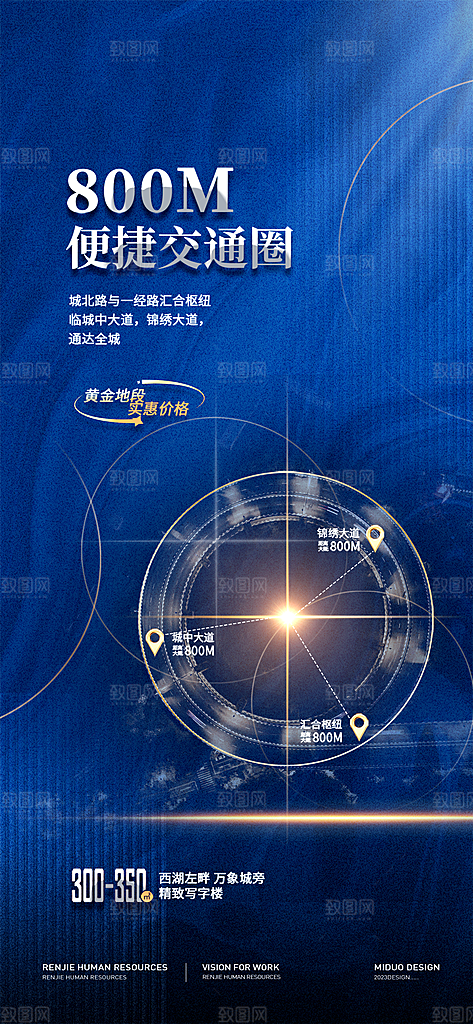 地产价值点海报单图