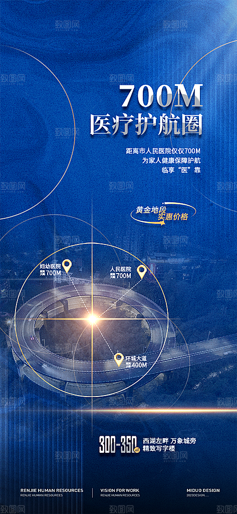 地产价值点海报单图