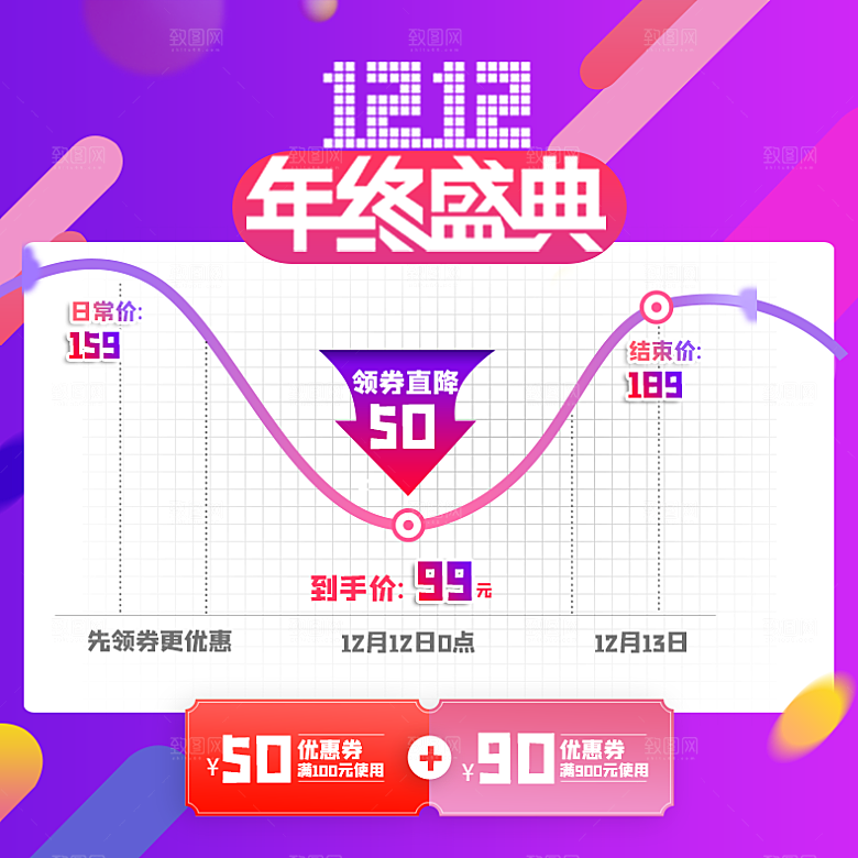 电商淘宝主图直通车PSD营销模板