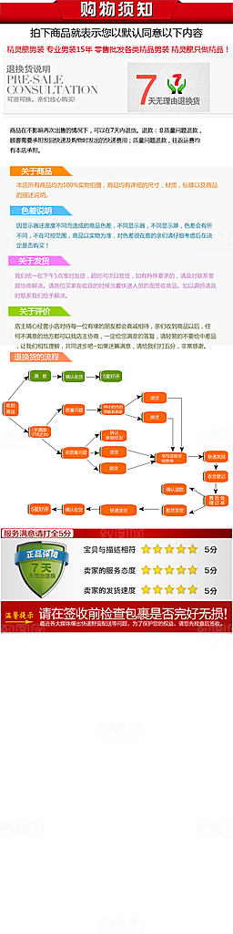 电商淘宝详情页买家须知