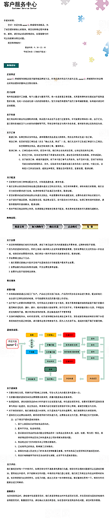 电商淘宝详情页买家须知