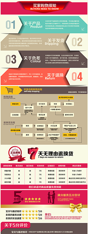 电商淘宝详情页买家须知