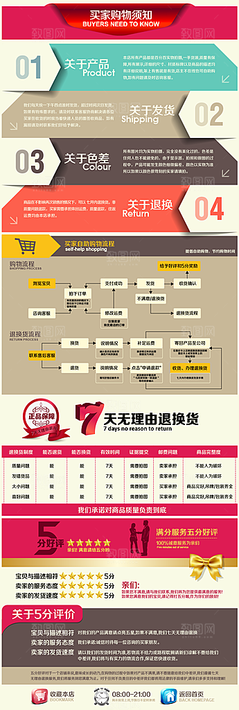 电商淘宝详情页买家须知