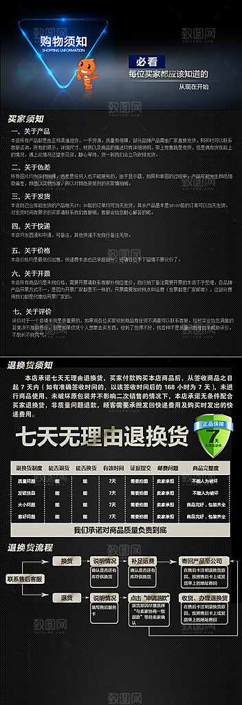 电商淘宝详情页买家须知