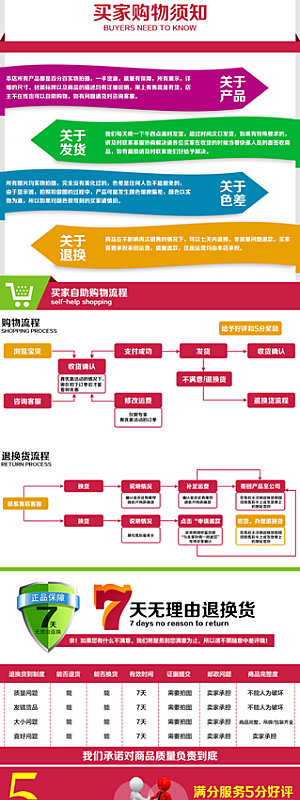 电商淘宝详情页买家须知