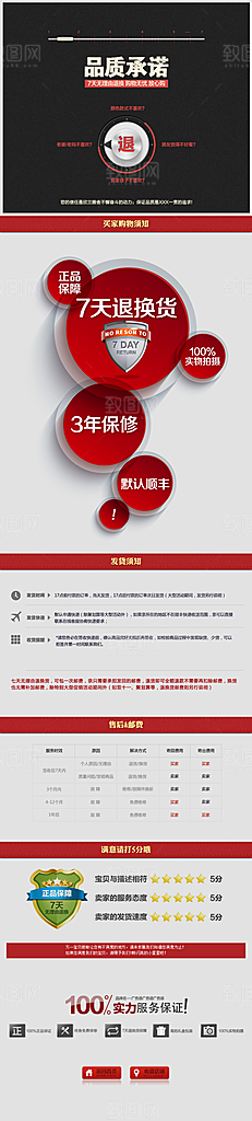 电商淘宝详情页买家须知