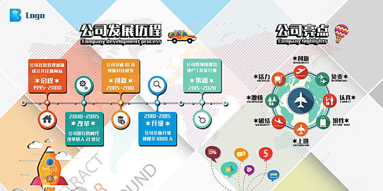 企业公司文化墙设计素材