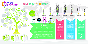 企业公司文化墙设计素材