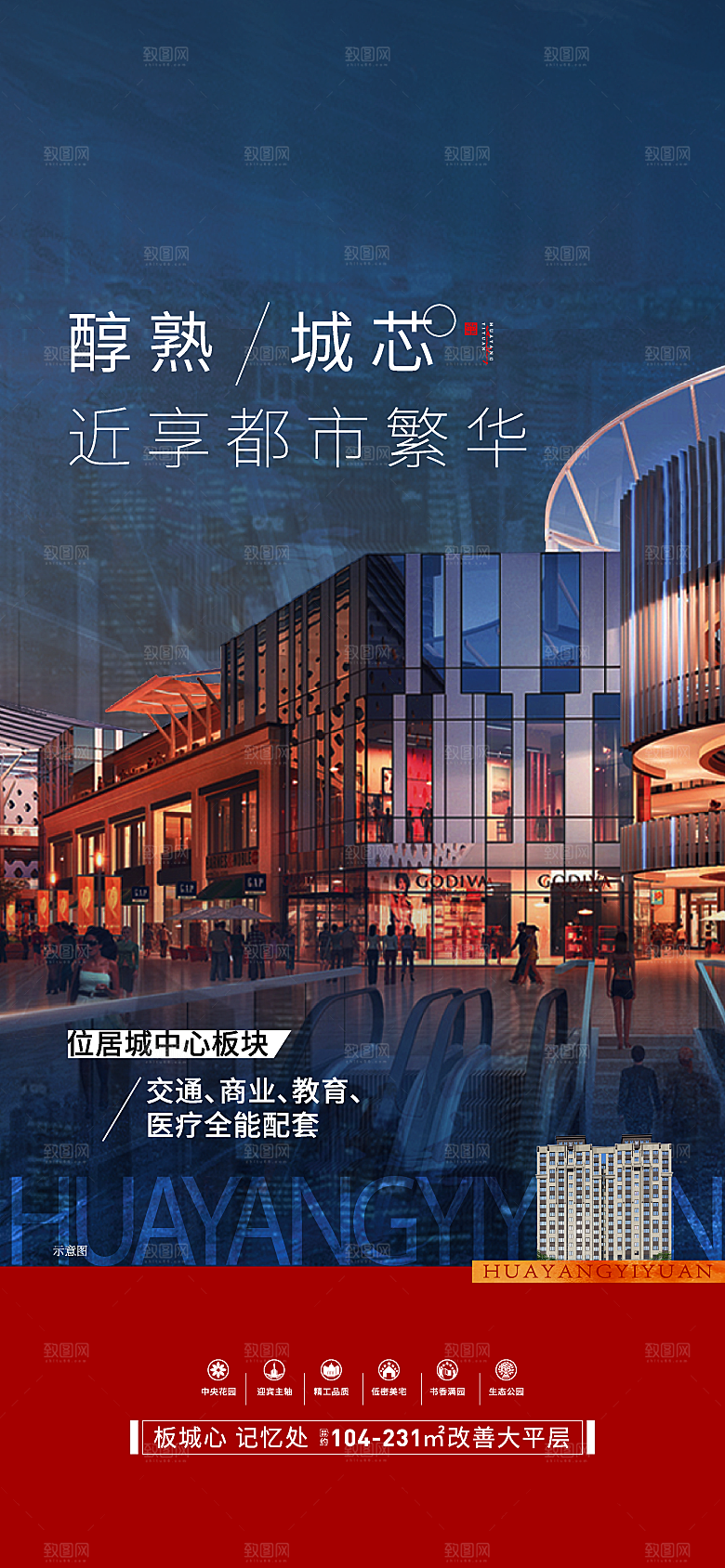 地产价值点海报单图