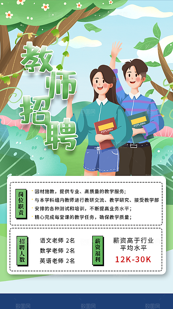 招聘招人宣传海报
