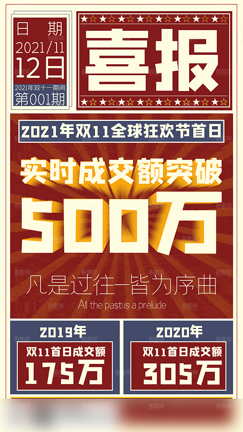 电商双十一促销手机海报