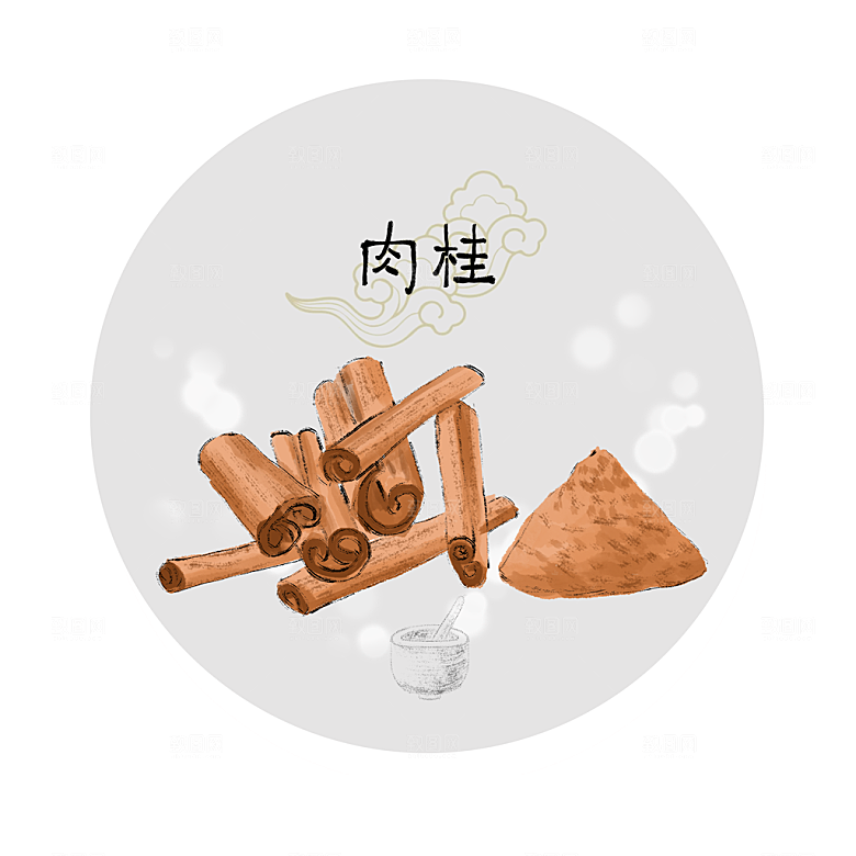 中草药作用与功效介绍插画
