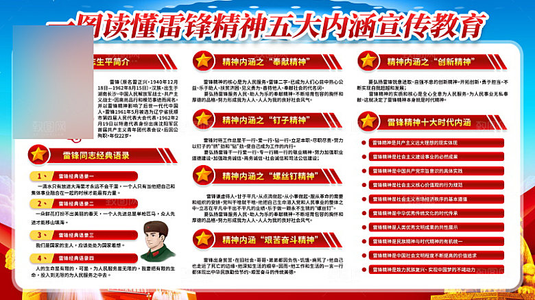 学习雷锋精神公益展板