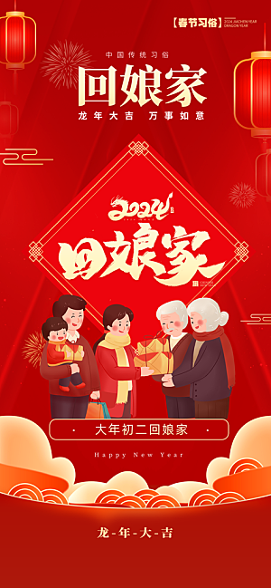 初二回娘家新年春节问候祝福红色卡通手机海