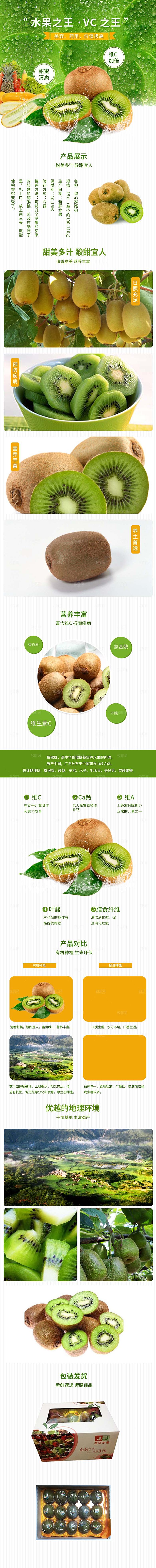 电商淘宝水果介绍详情页模板