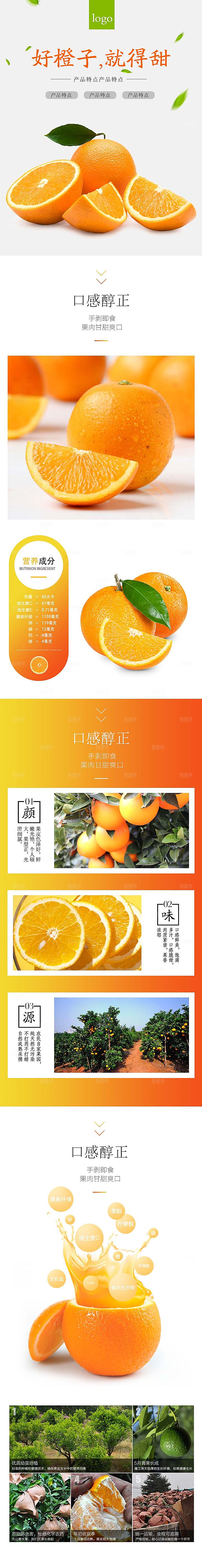 电商淘宝水果介绍详情页模板