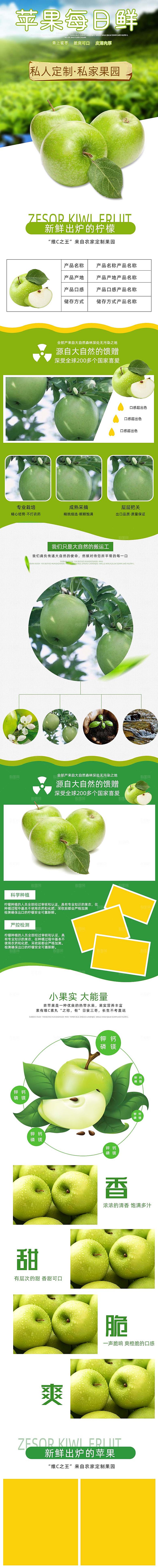 电商淘宝水果介绍详情页模板