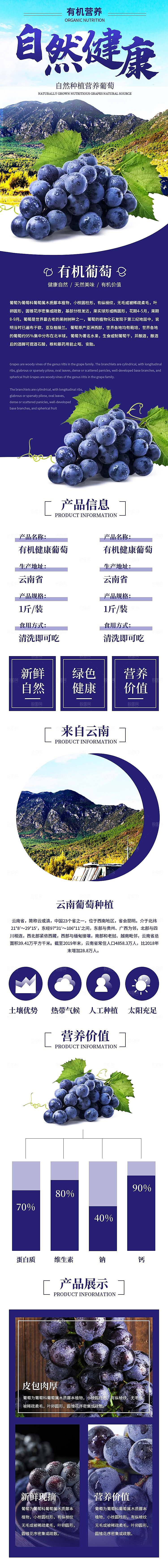 电商淘宝水果介绍详情页模板