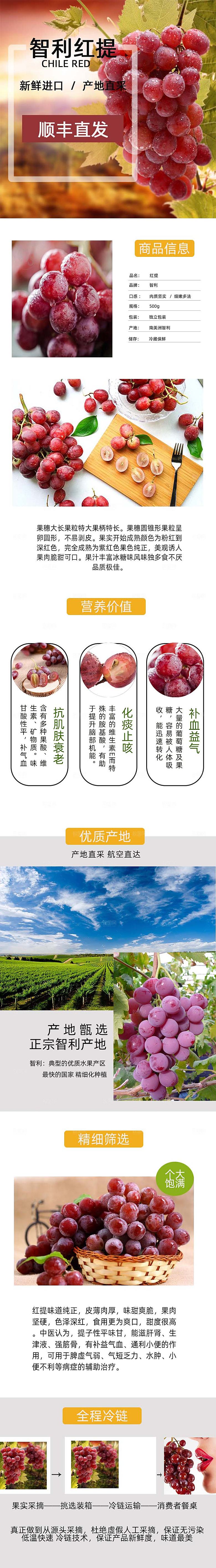 电商淘宝水果介绍详情页模板