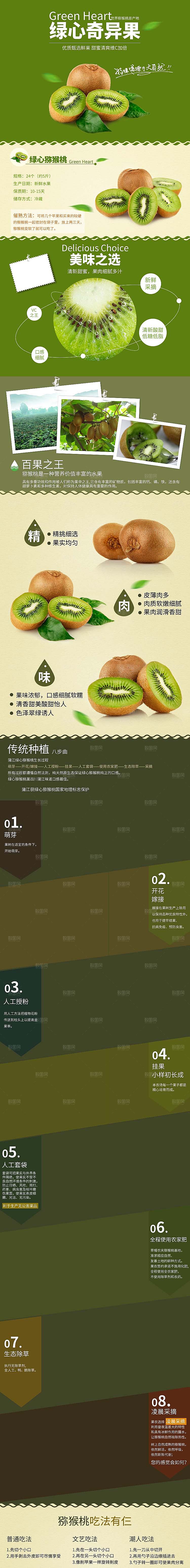 电商淘宝水果介绍详情页模板