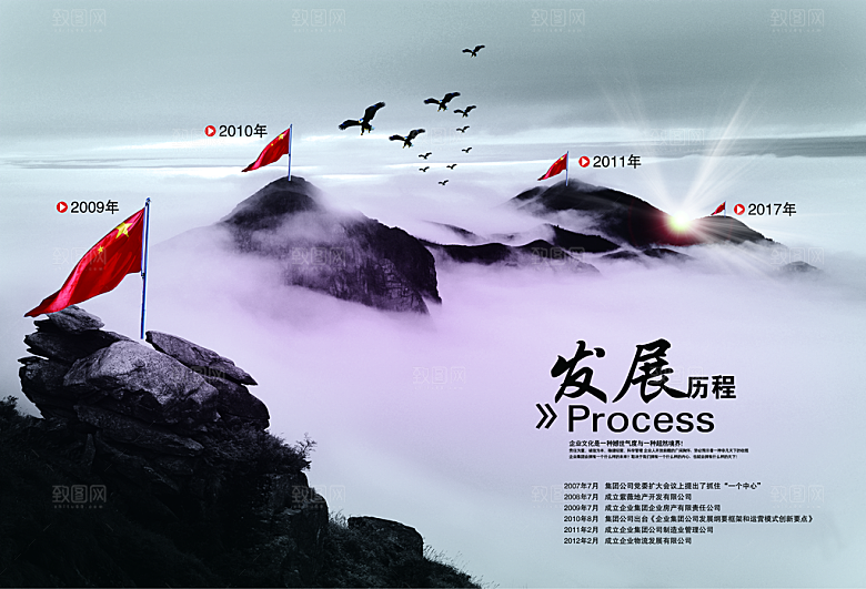 中国古风画册海报