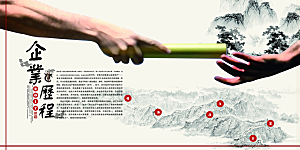 中国古风画册海报