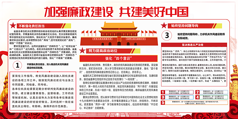 党建廉政强国海报展板