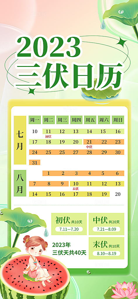 三伏天夏季宣传海报