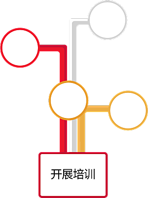 树状抽象思维导图结构图分支图导视图