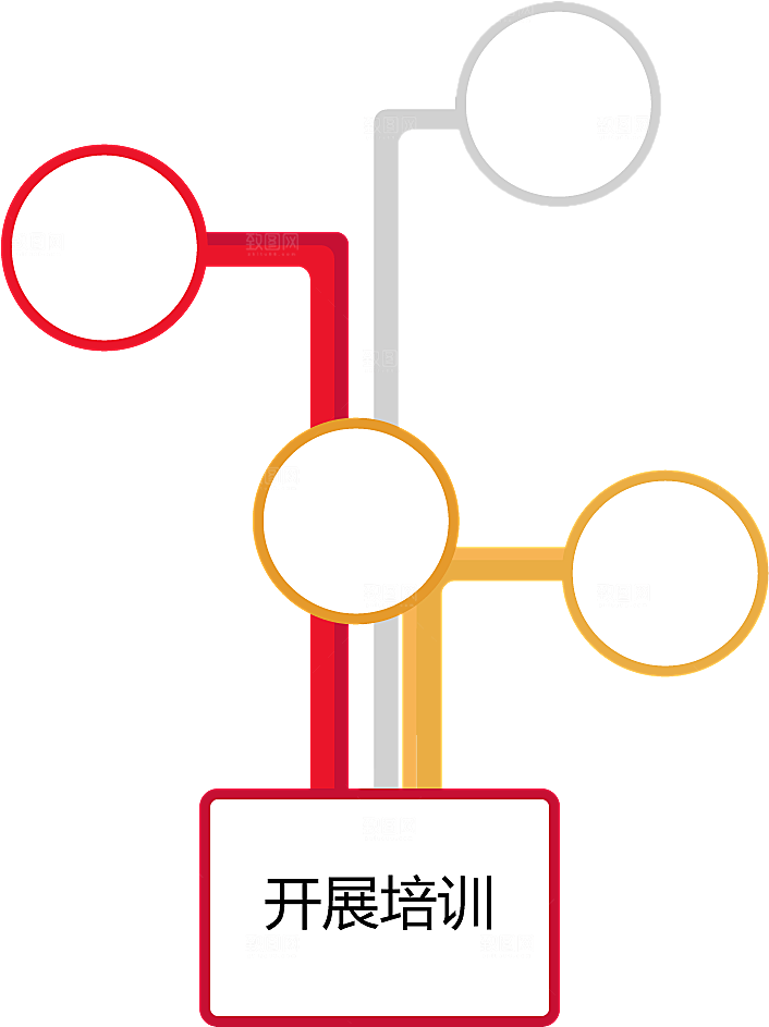 树状抽象思维导图结构图分支图导视图
