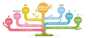 树状抽象思维导图结构图分支图导视图