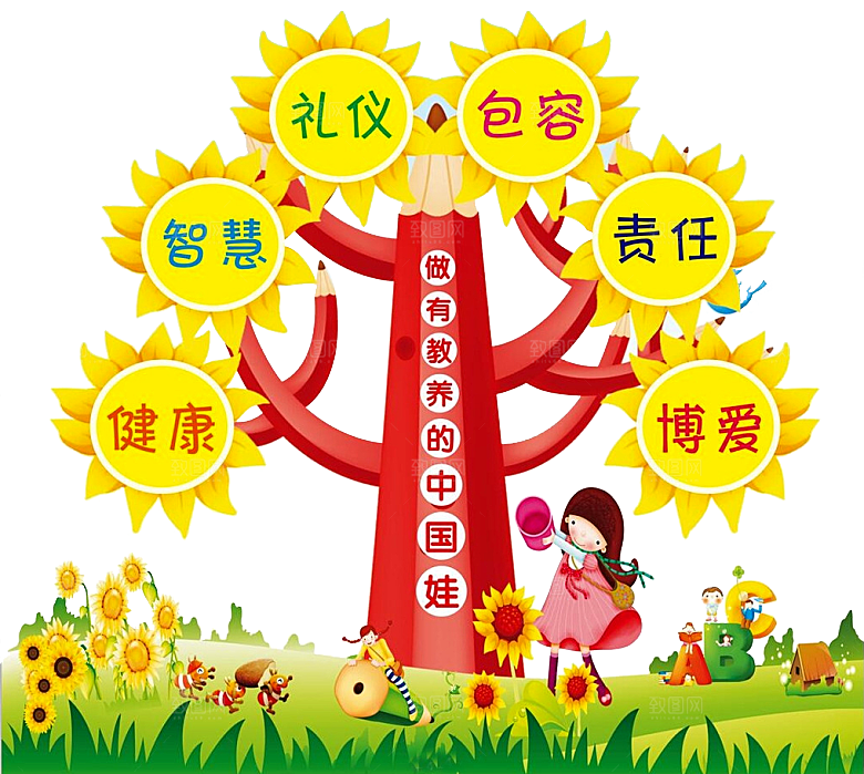 树状抽象思维导图结构图分支图导视图
