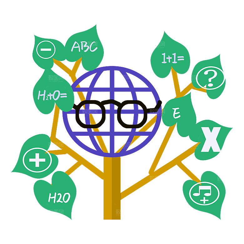 树状抽象思维导图结构图分支图导视图