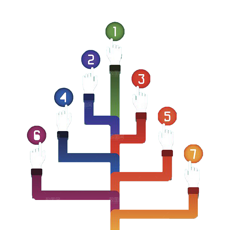 树状抽象思维导图结构图分支图导视图