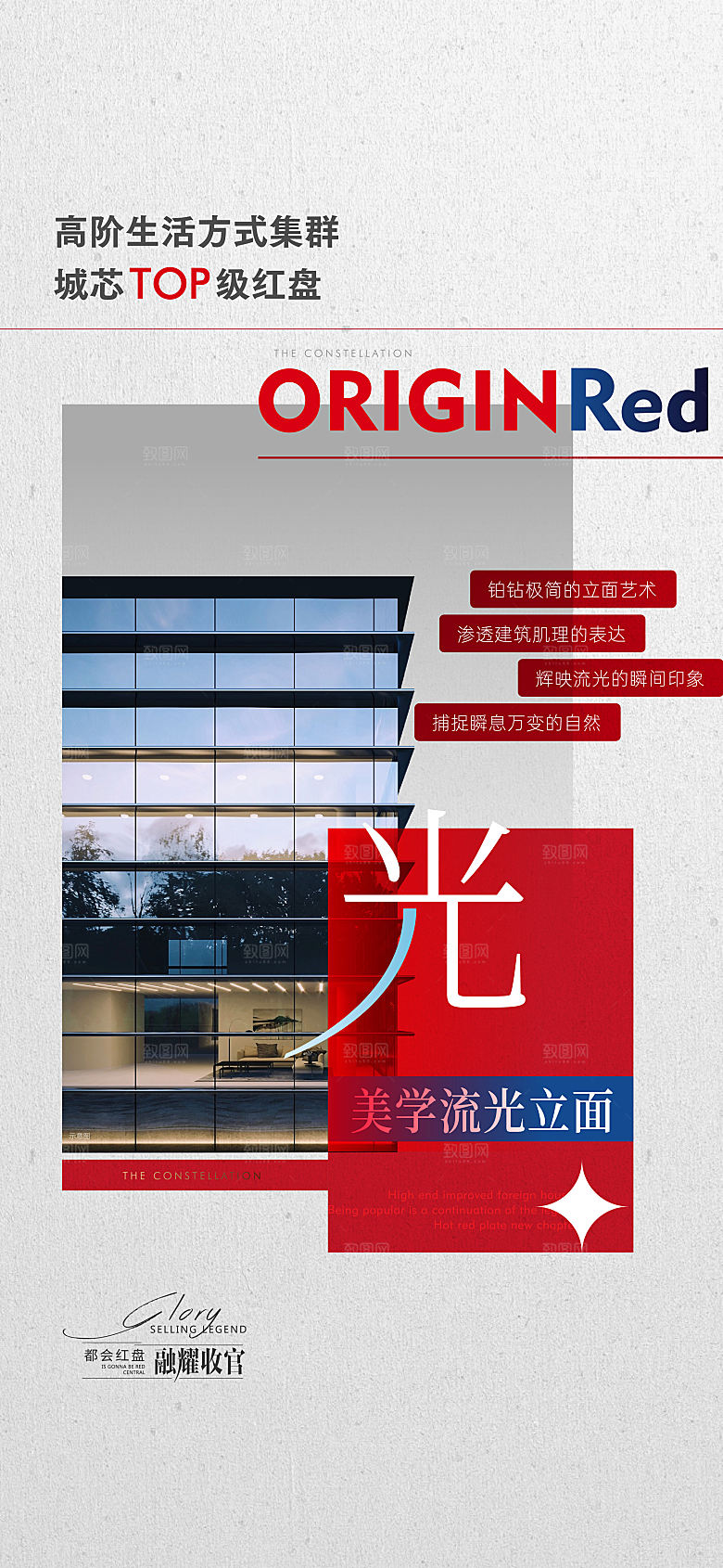 地产系列价值点海报