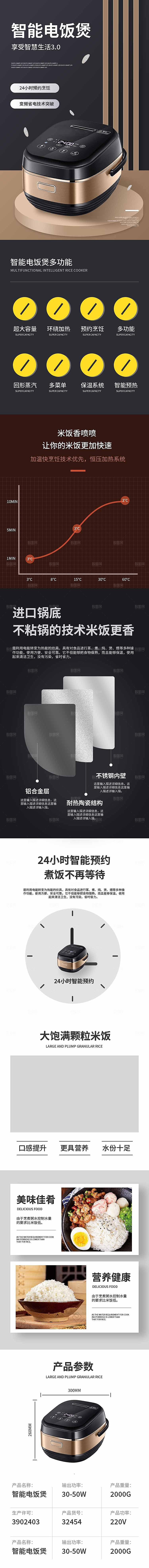 电商淘宝店铺电器类详情页商品介绍模板
