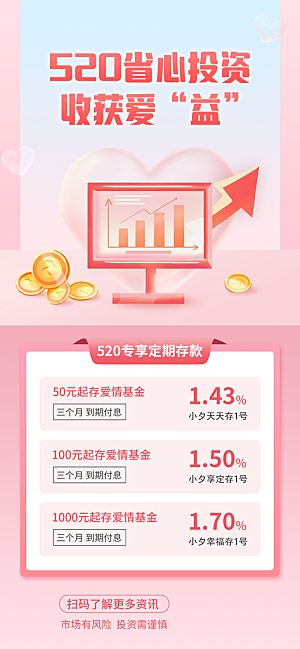 大气520节日宣传海报