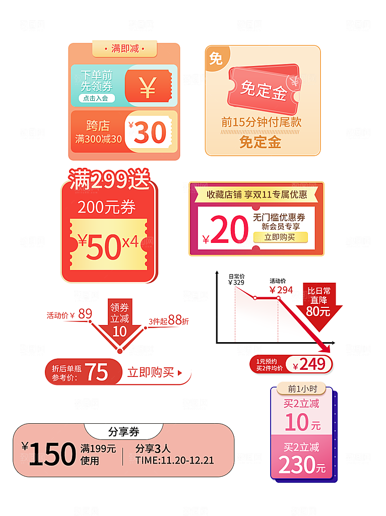 电商淘宝店铺促销优惠券素材