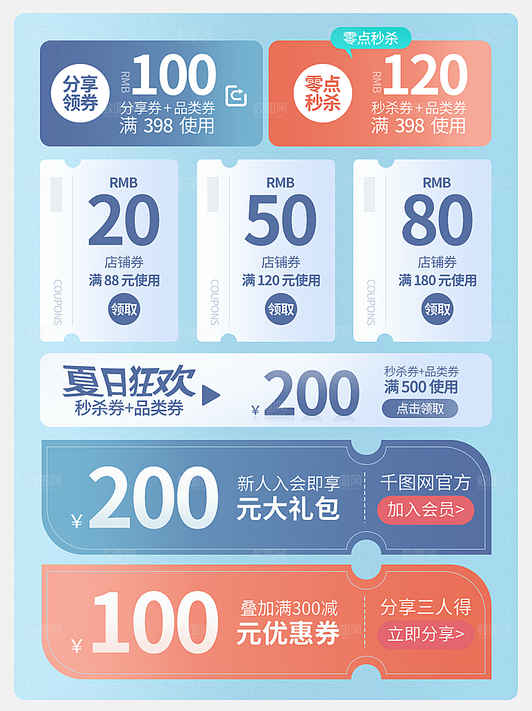 电商淘宝店铺促销优惠券素材