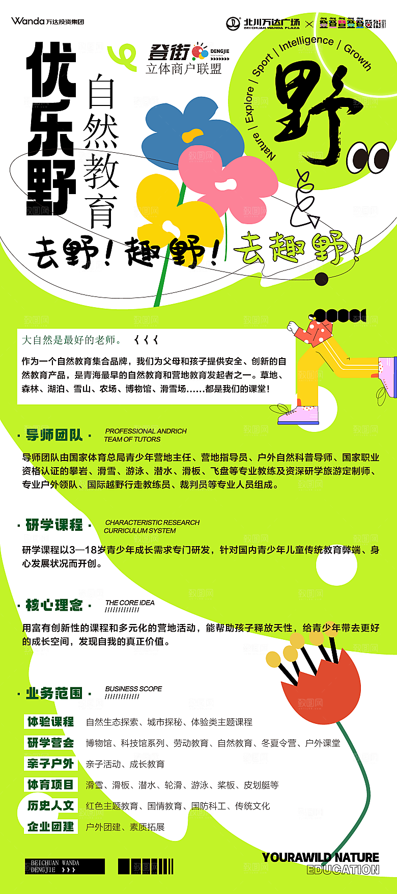 春天游玩宣传海报