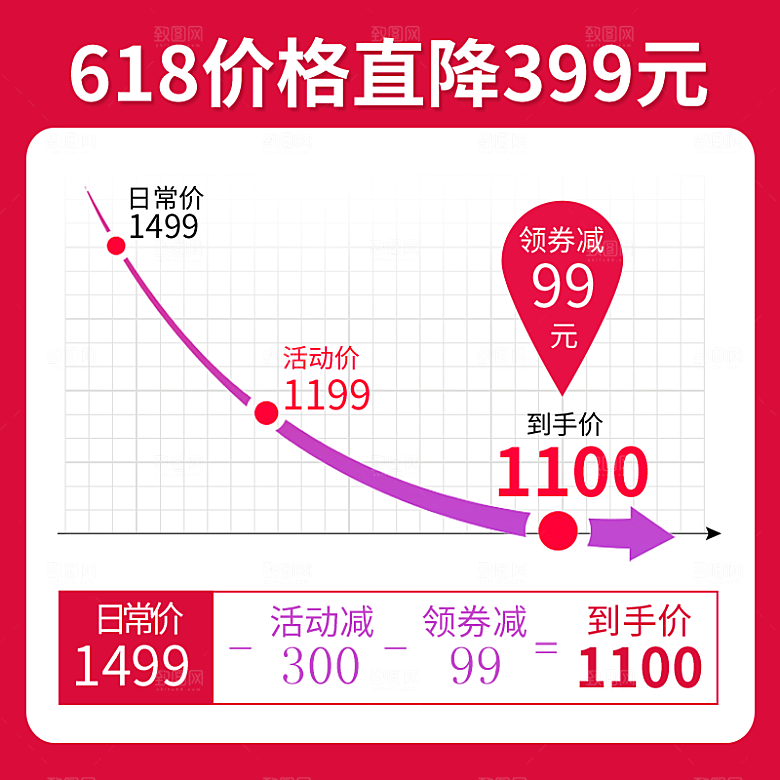 电商淘宝天猫主图促销模板