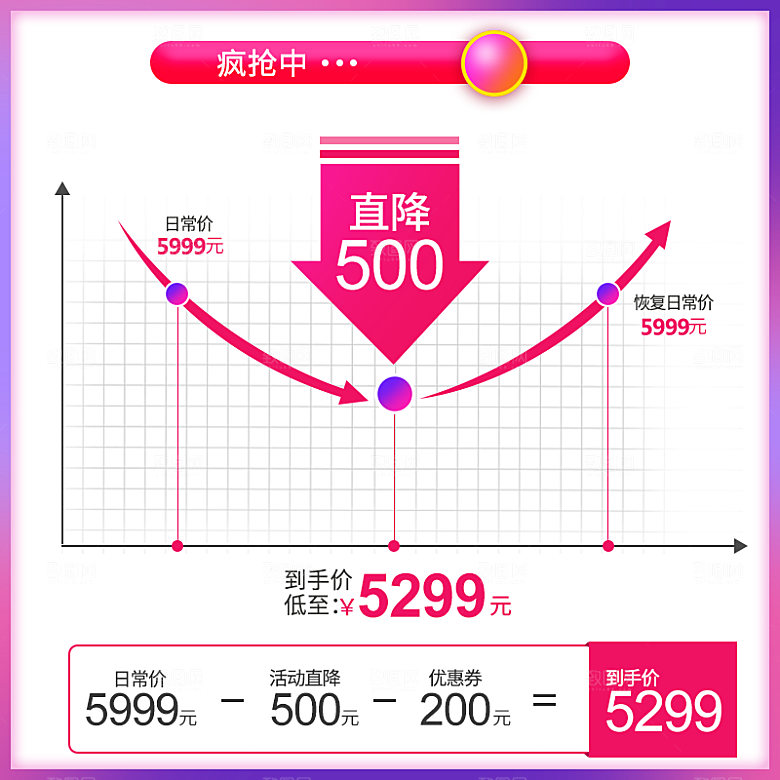 电商活动促销主图模板设计
