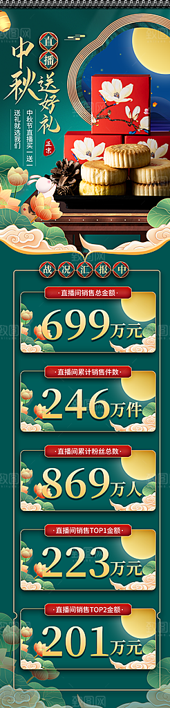 电商淘宝中秋节月饼礼盒素材