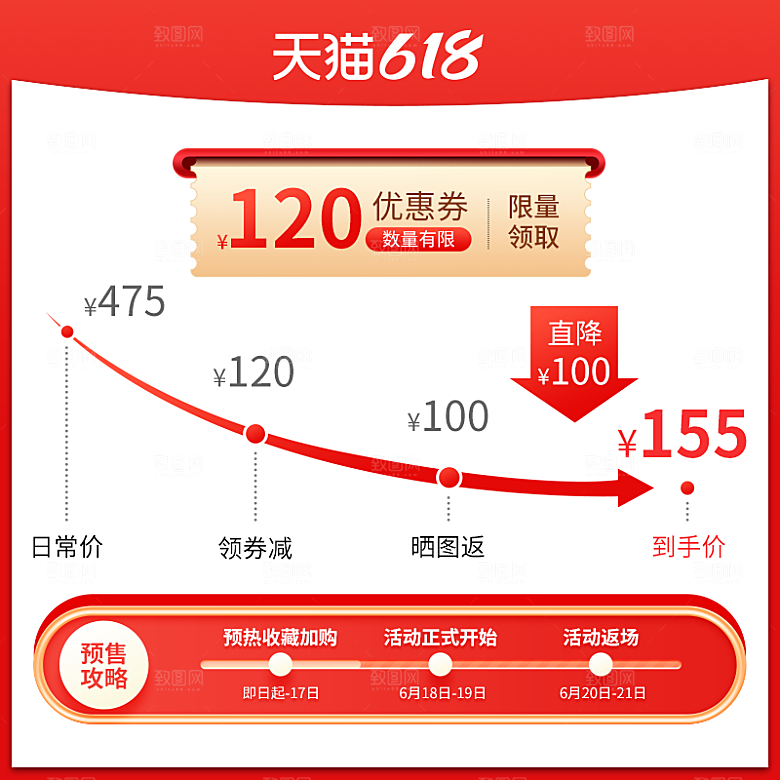 简约大气电商淘宝优惠券打折