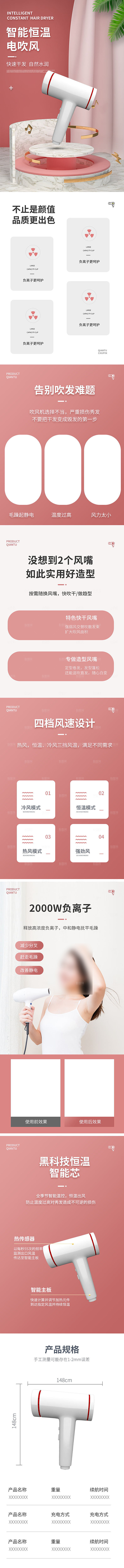 电商洗护美容用品详情页