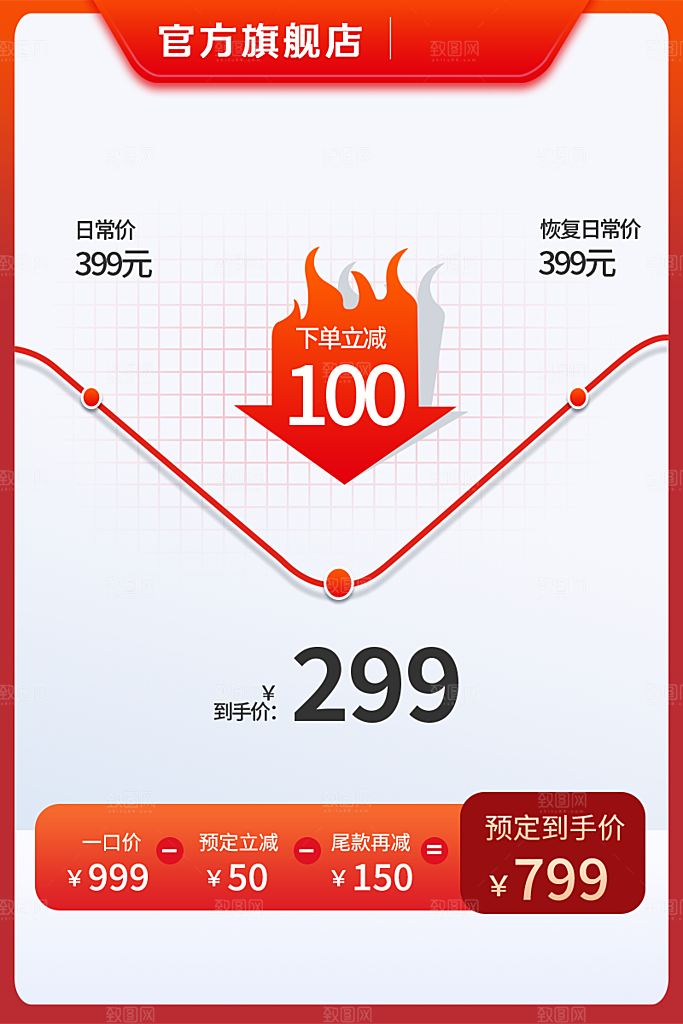 电商淘宝优惠活动促销主图